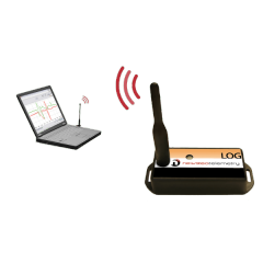 Zestaw (LOG22, KEY-11, RFM-10)